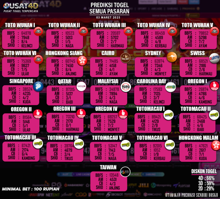 TOGEL 13 januari