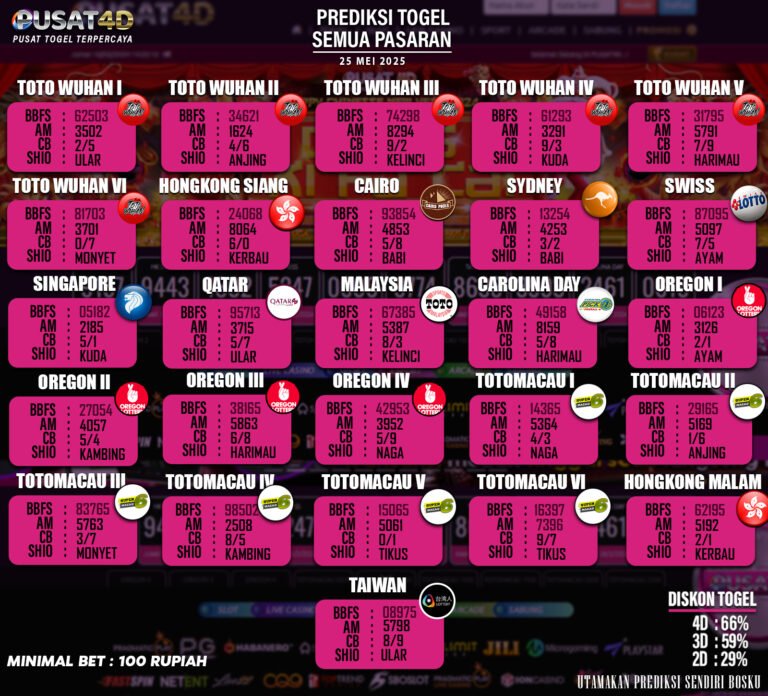 PREDIKSI TOGEL - 25 MEI copy