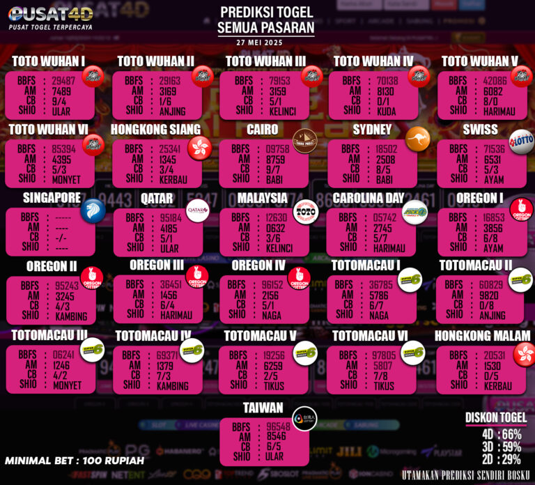 PREDIKSI TOGEL - 27 MEI copy