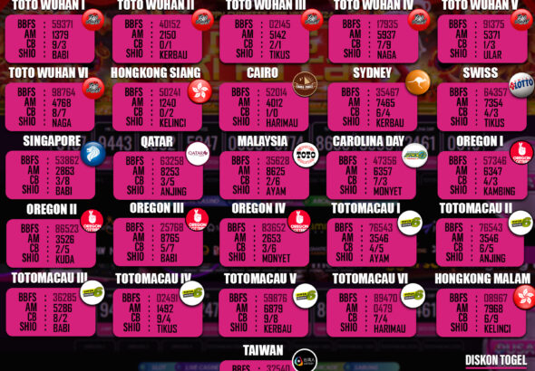 PREDIKSI TOGEL - 12 JUNI copy