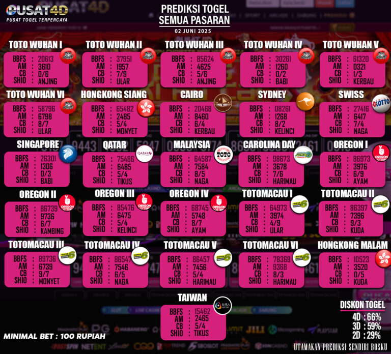 PREDIKSI TOGEL - 2 JUNI copy