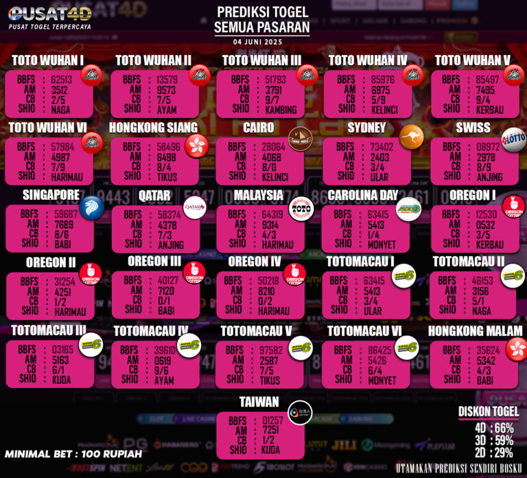 PREDIKSI TOGEL - 4 JUNI copy