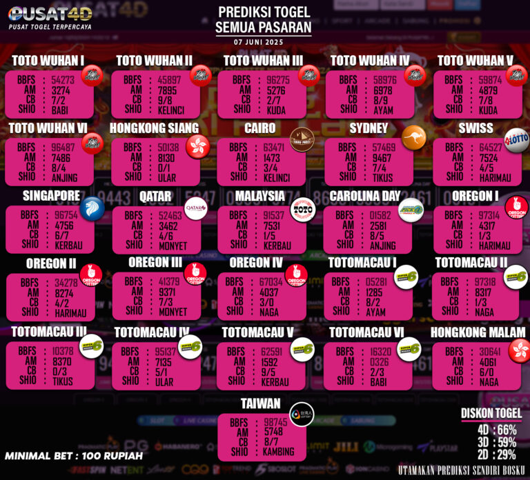 PREDIKSI TOGEL - 7 JUNIl-Recovered copy