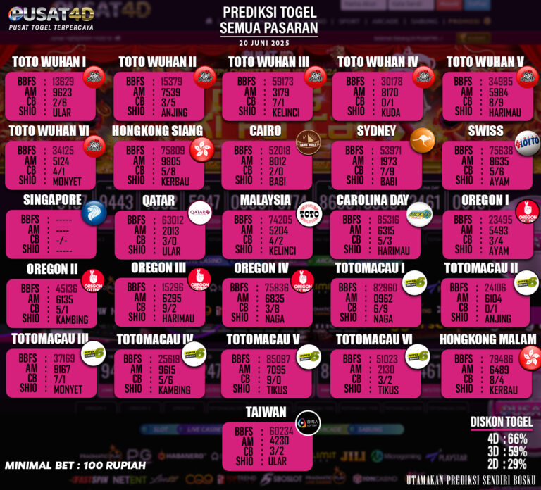 PREDIKSI TOGEL - JUNI 20 copy