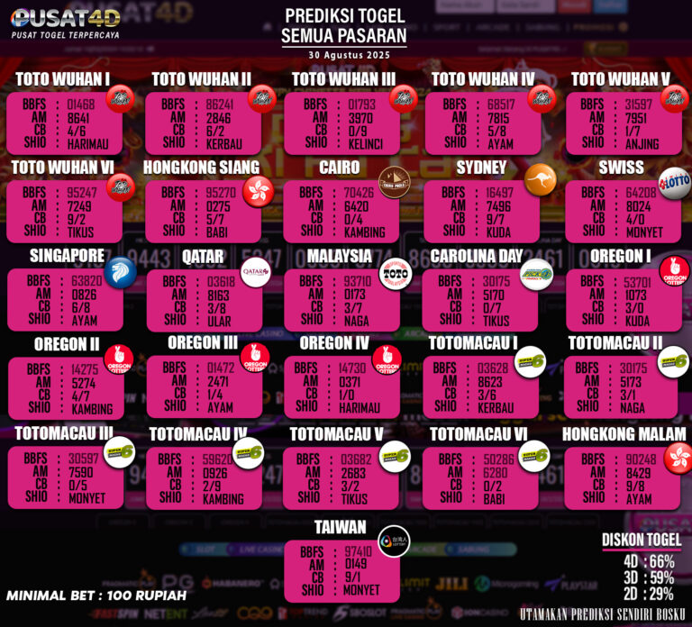 PREDIKSI TOGEL - 30 AGUSTUS