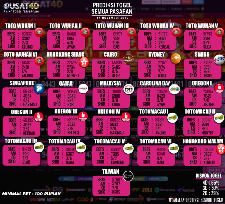 togel 09 nov