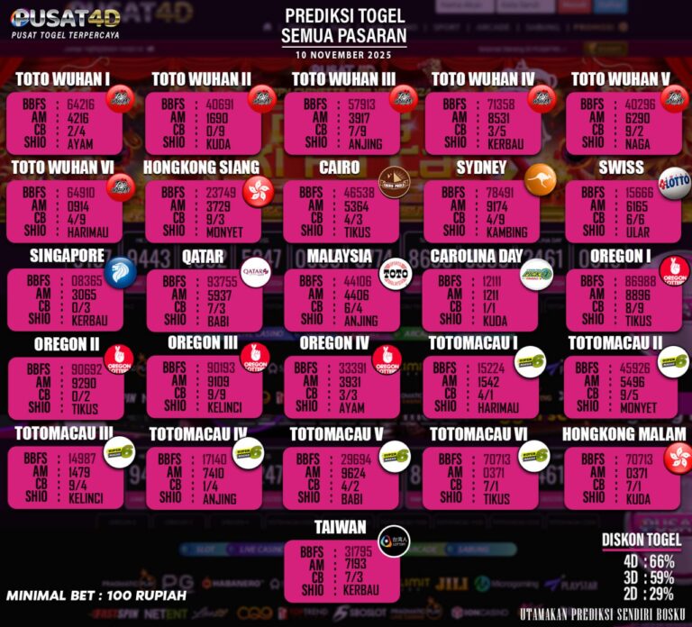 togel 10 nov