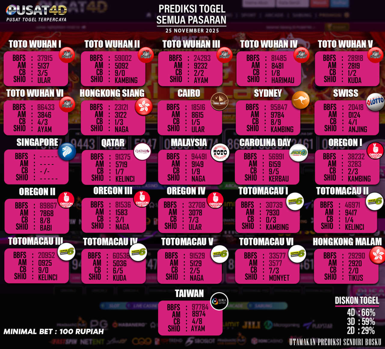 togel 25 nov