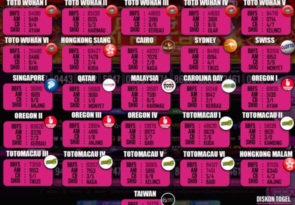 togel 3 nov