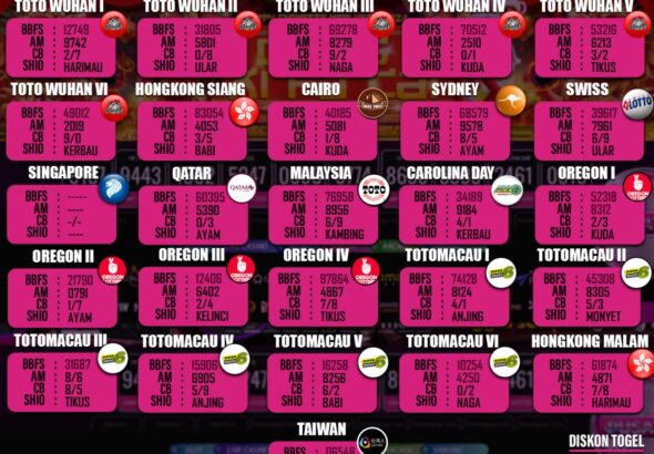 togel 19 desember