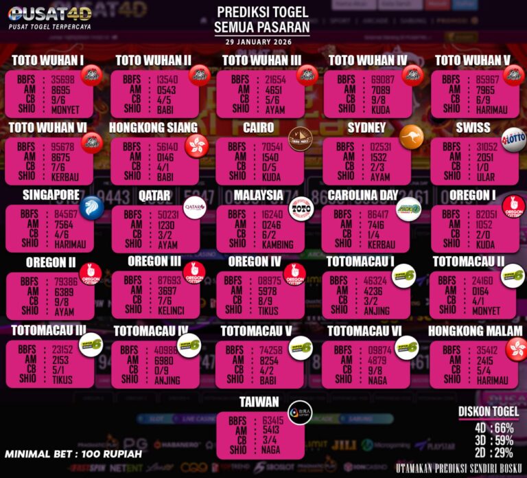 TOGEL 29