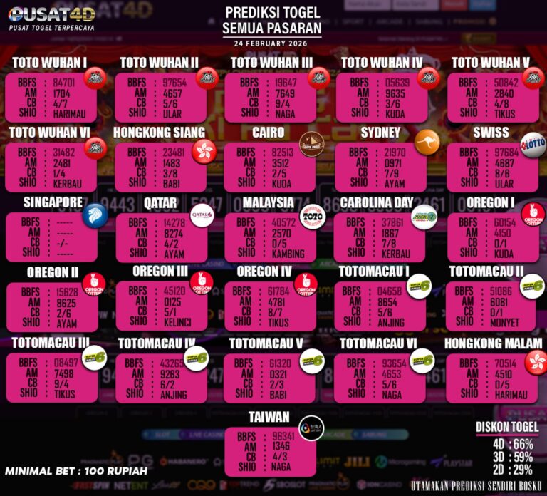 togel 24