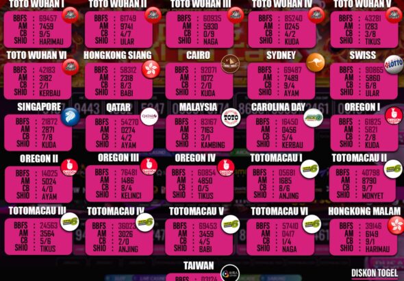 togel 25