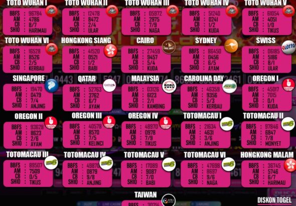 togel 26