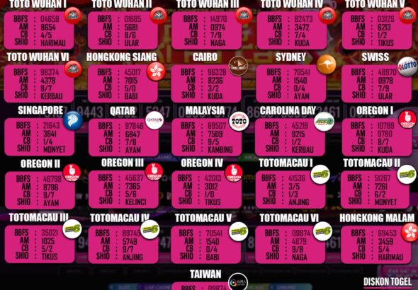togel 15