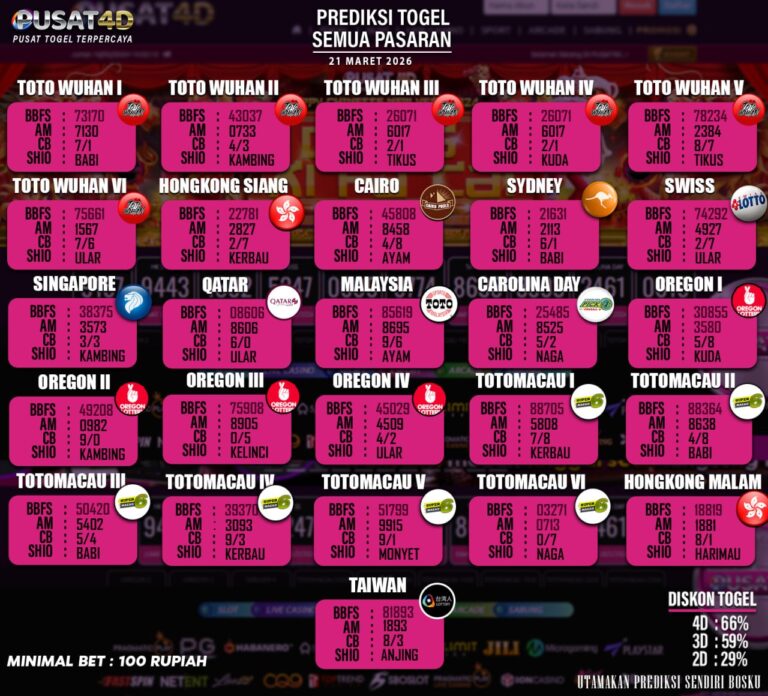 togel 21