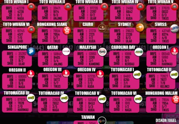 togel 22
