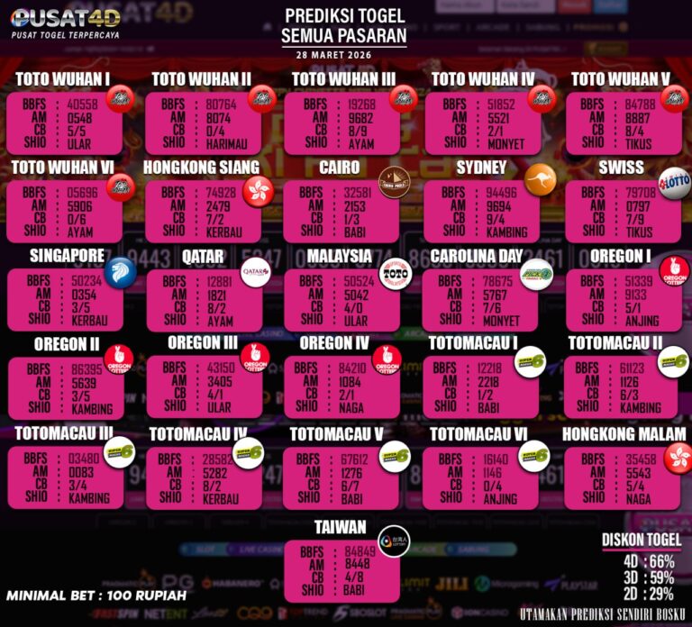 togel 28