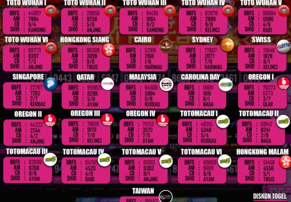 TOGEL 18