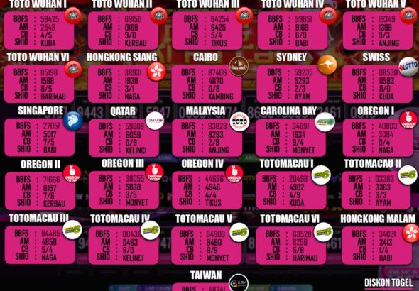 TOGEL 30