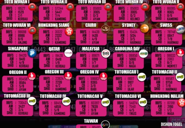 togel 15