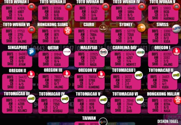 togel 23
