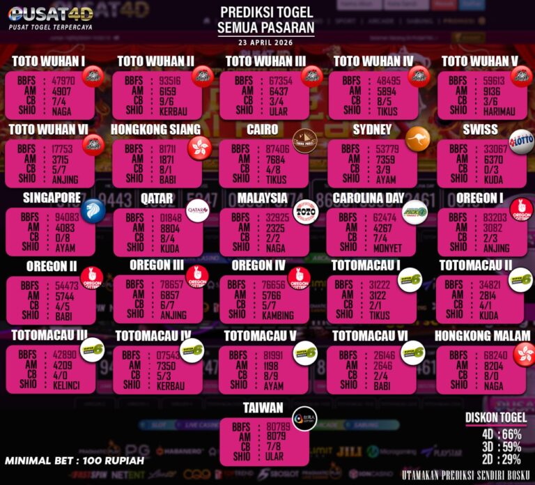 togel 23
