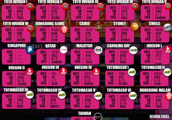 togel 24