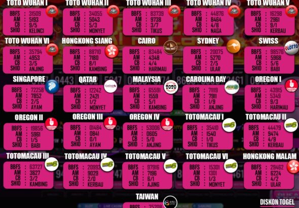 togel 25