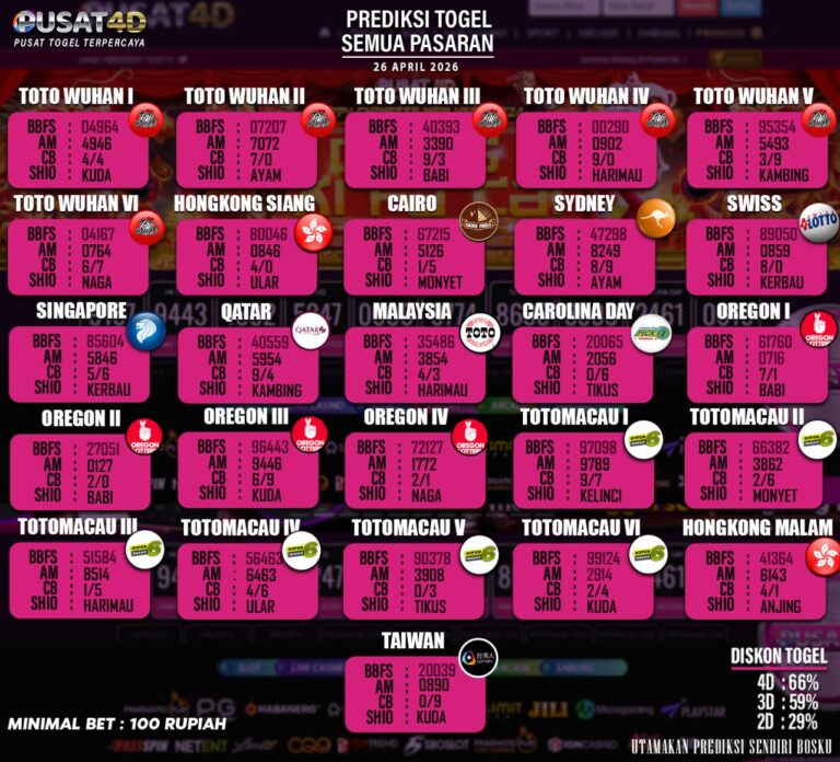 togel 26