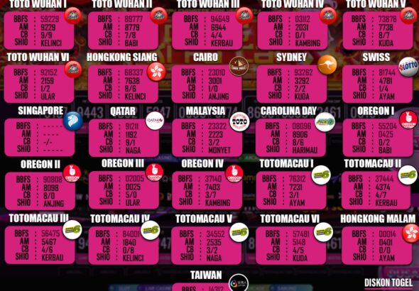 togel 28