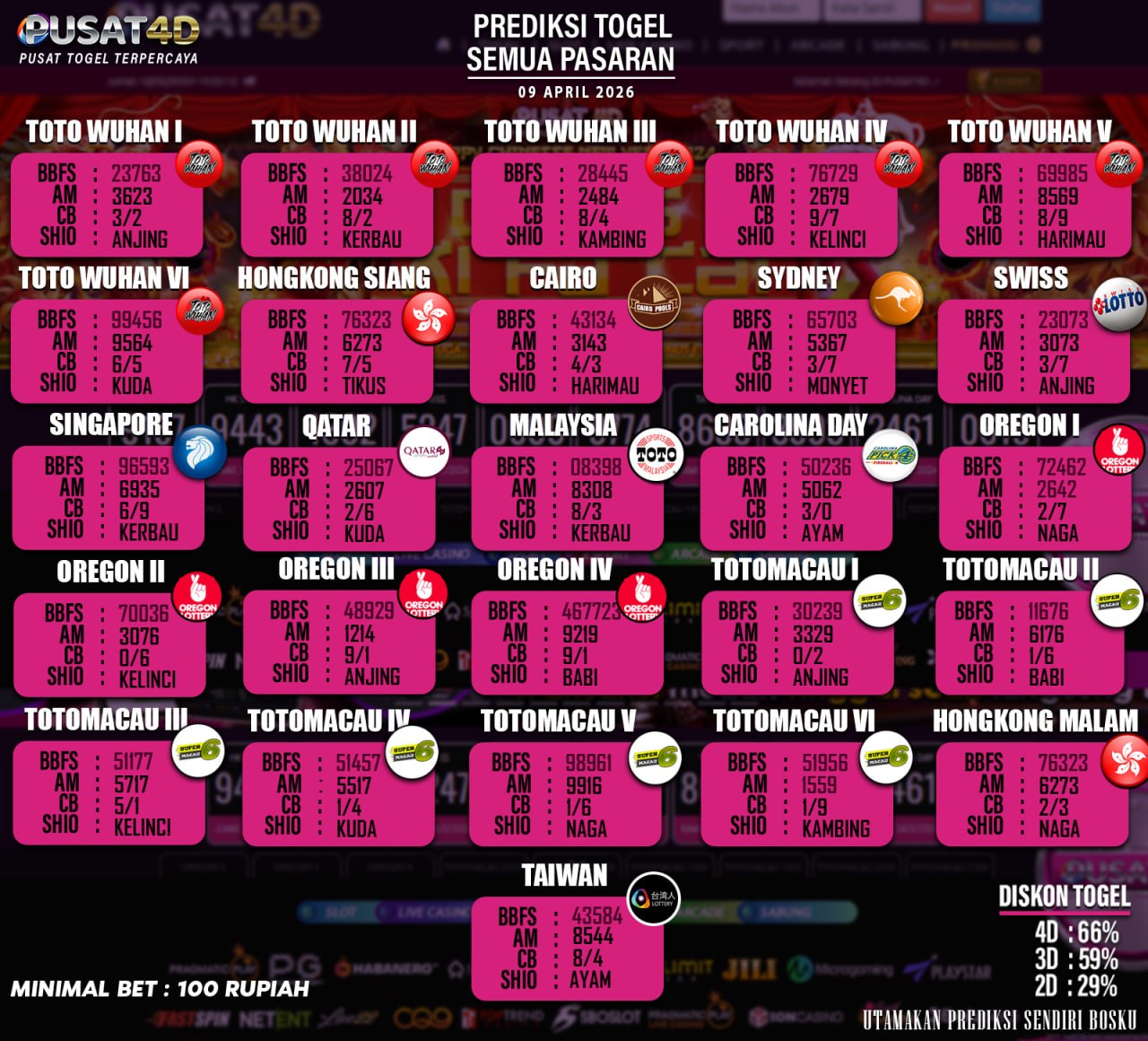 togel 9